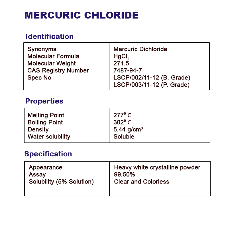 mercuric chloride