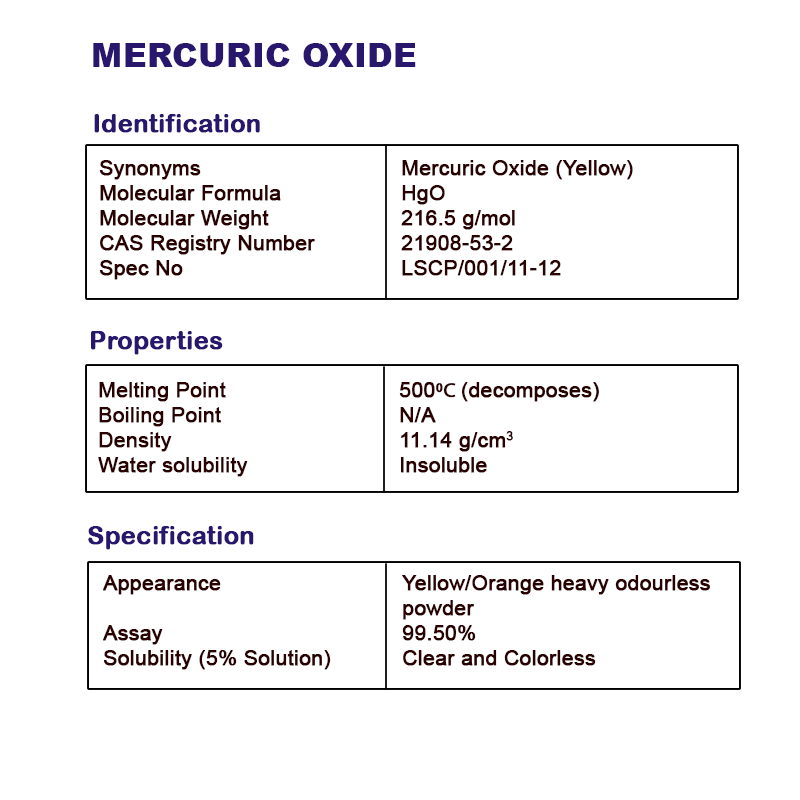 Mercuric oxide